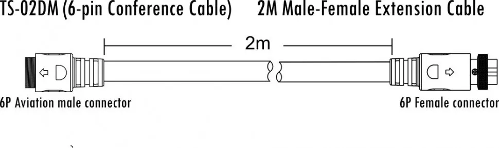 ITC TS-02DM удлинитель 2 м.